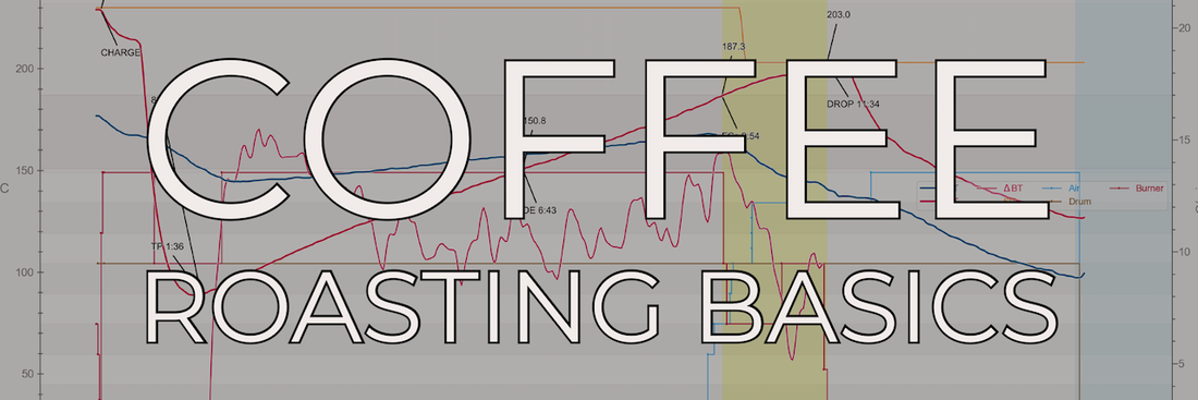 Coffee Roasting Basics - The Beginning